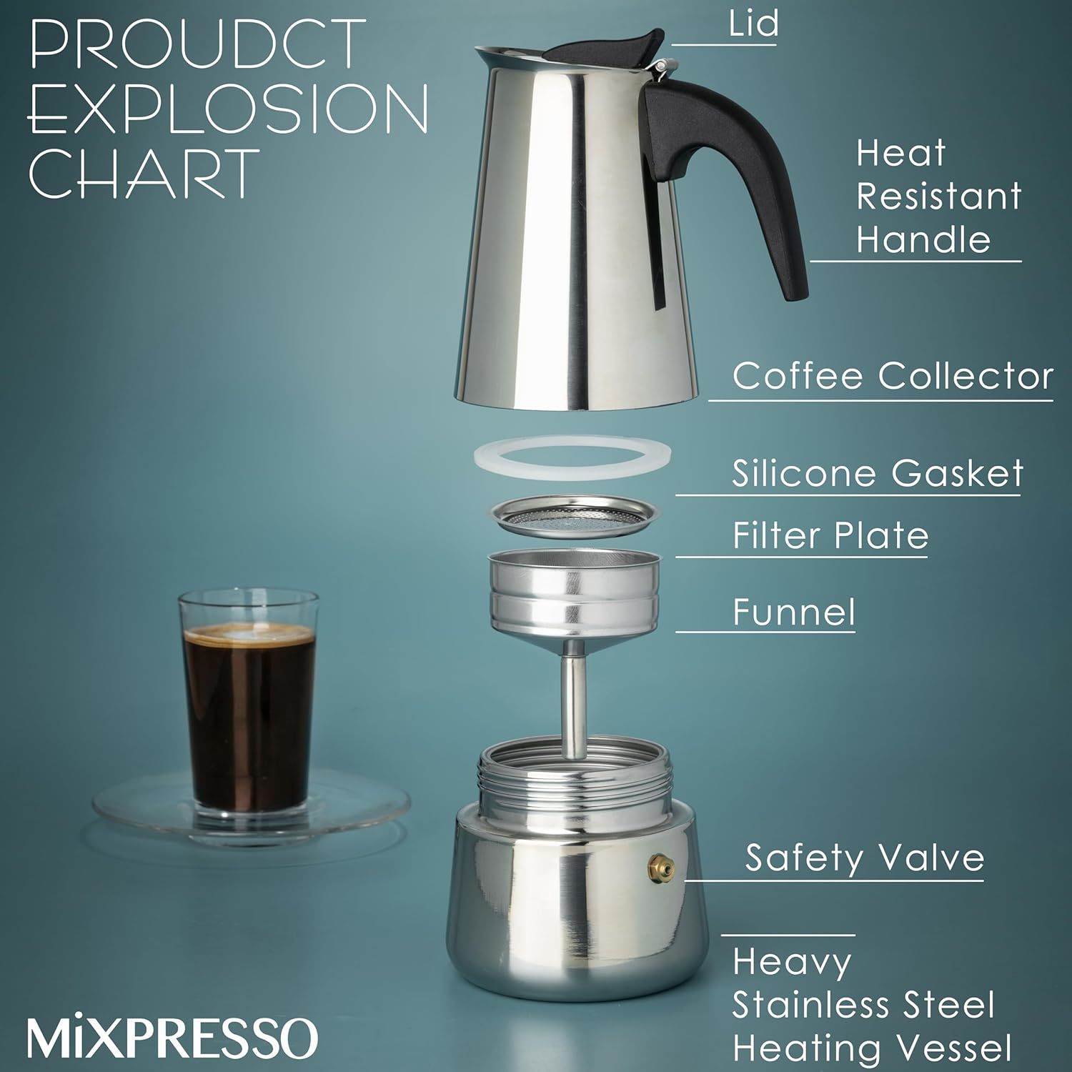 หม้อกาแฟมอคค่าสแตนเลสพร้อมถ้วย - Coffee Tea Pot บทวิจารณ์และราคา